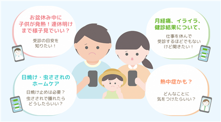 どんな時に相談する？（お盆）