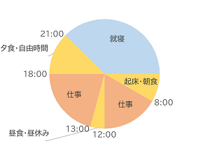 冬季