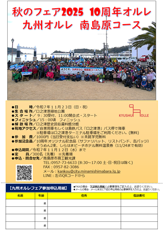オルレ表