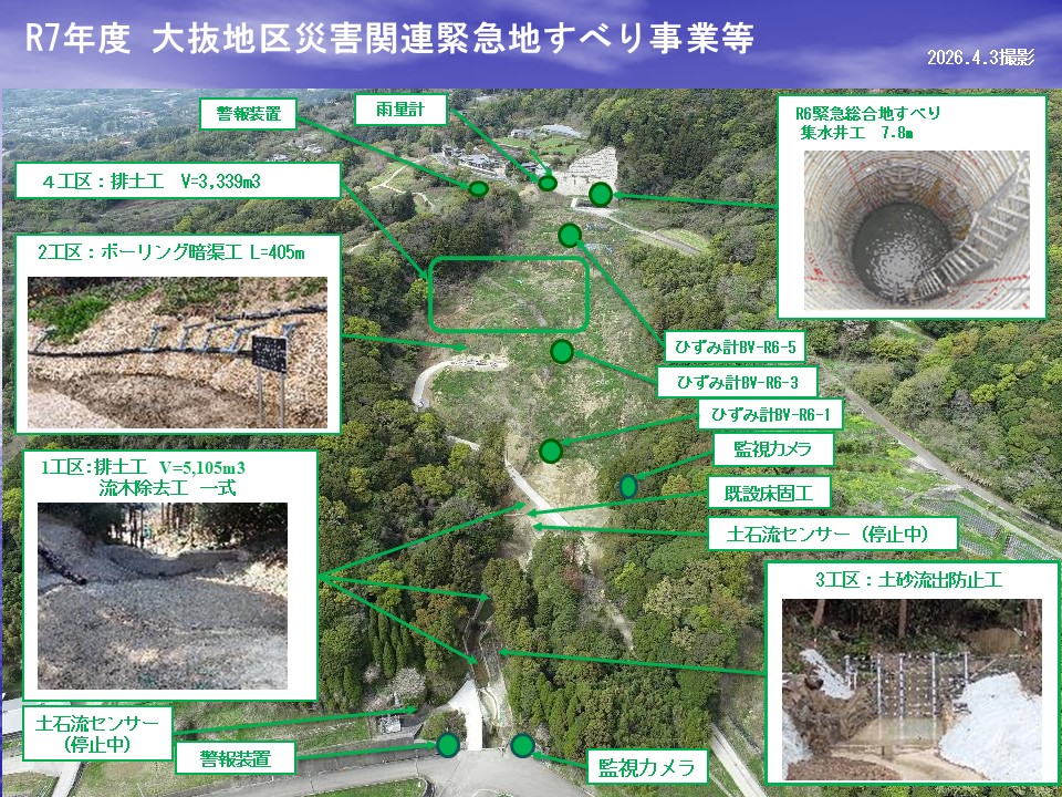 工事進捗