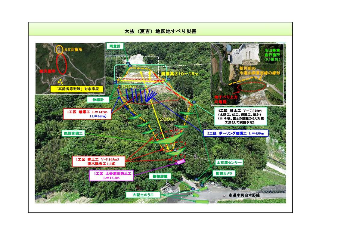 大抜（夏吉）地区地すべり災害