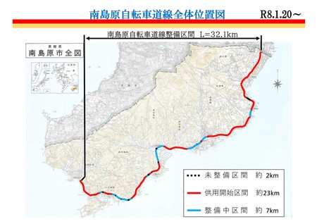 供用開始全体図