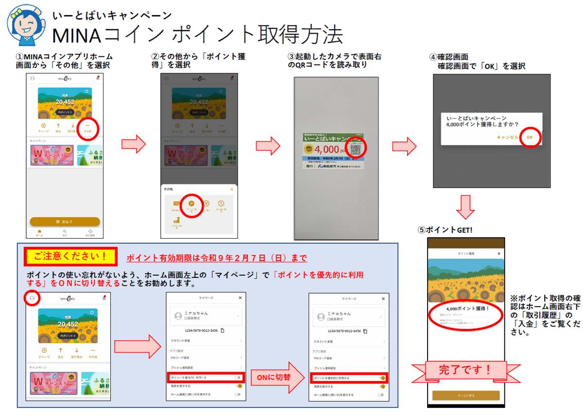 いーとばいキャンペーン MINAポイント取得方法
