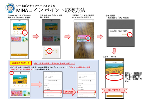 いーとばいキャンペーン2026 MINAポイント取得方法