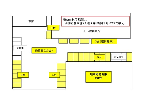十八親和銀行 様
