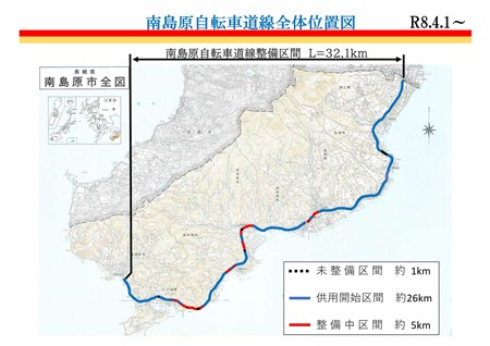 供用開始全体図(R8.4.1