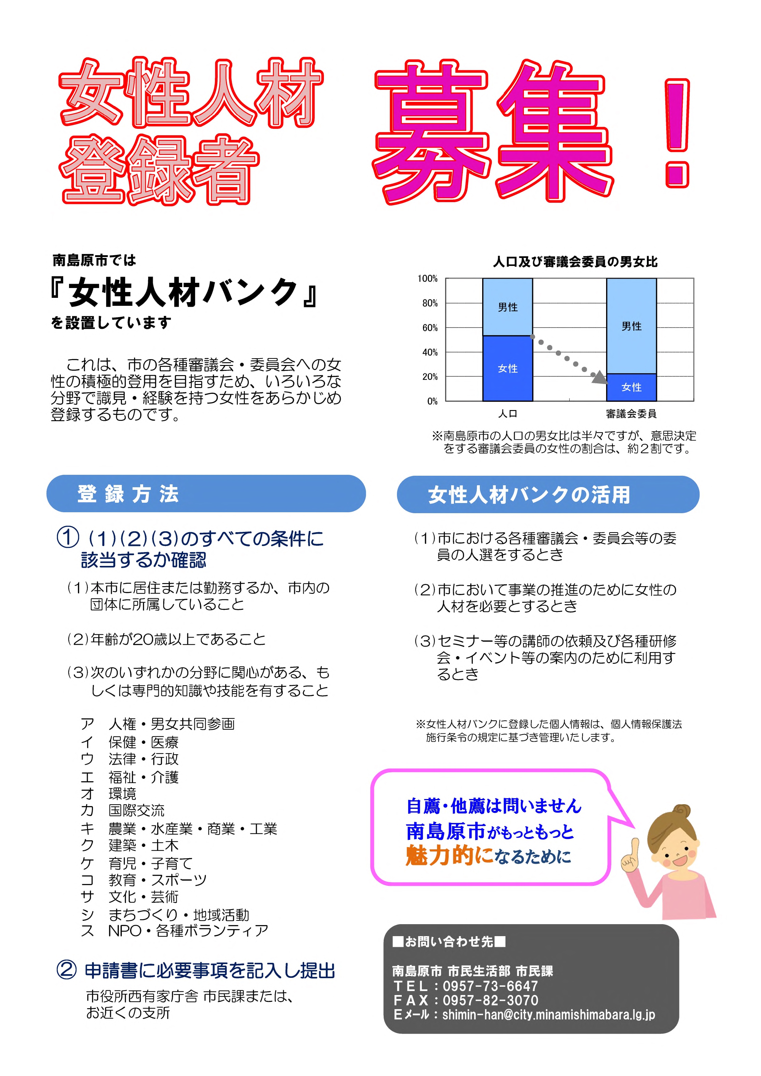 女性人材バンクチラシR7年度版