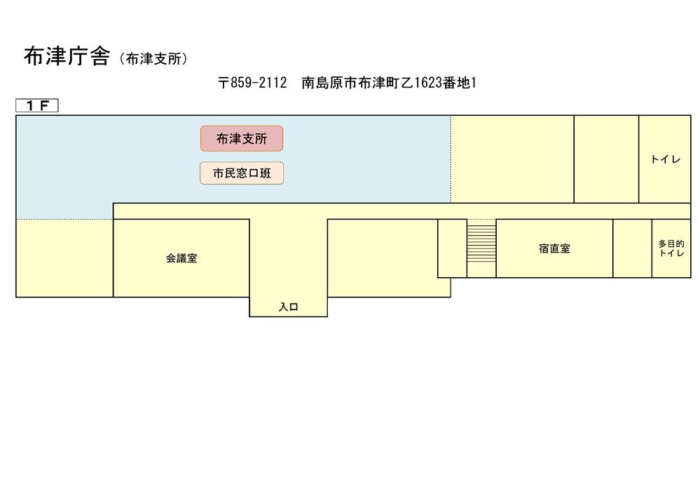 布津庁舎