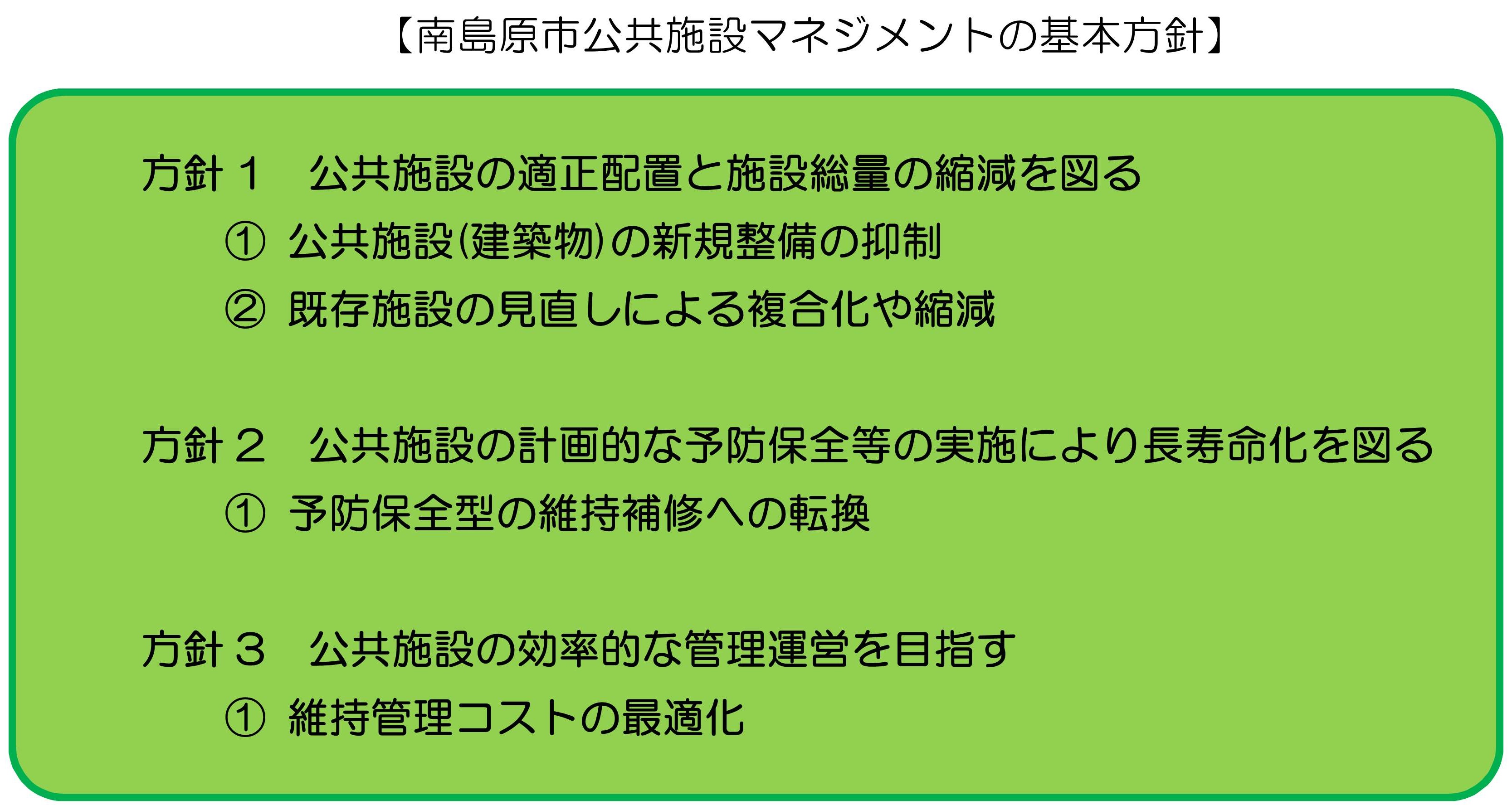 マネジメント基本方針