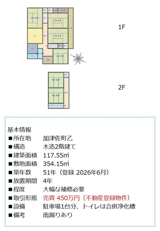 382-2