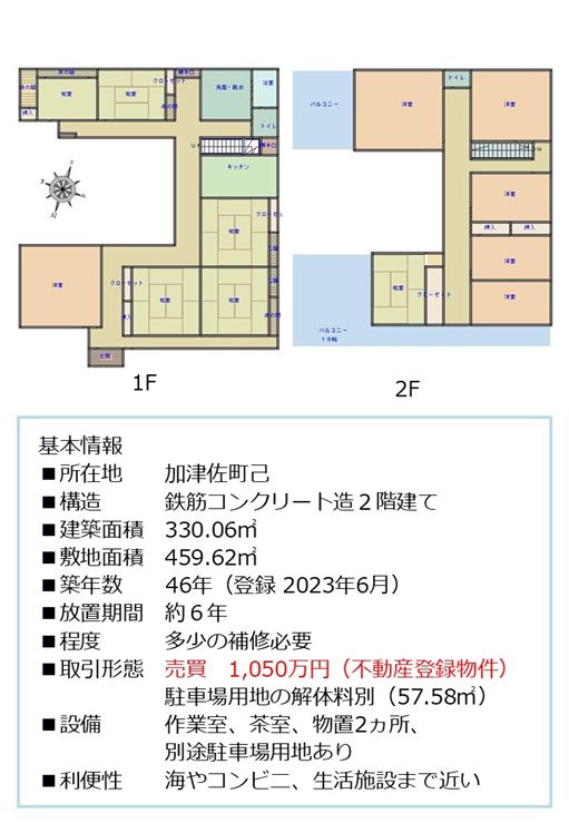 246-2