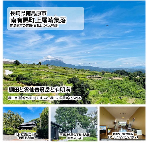 南有馬町 上尾崎集落 南有馬町 上尾崎集落
